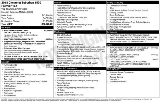 
 2018 Chevrolet Suburban Premier w/ Navigation full									