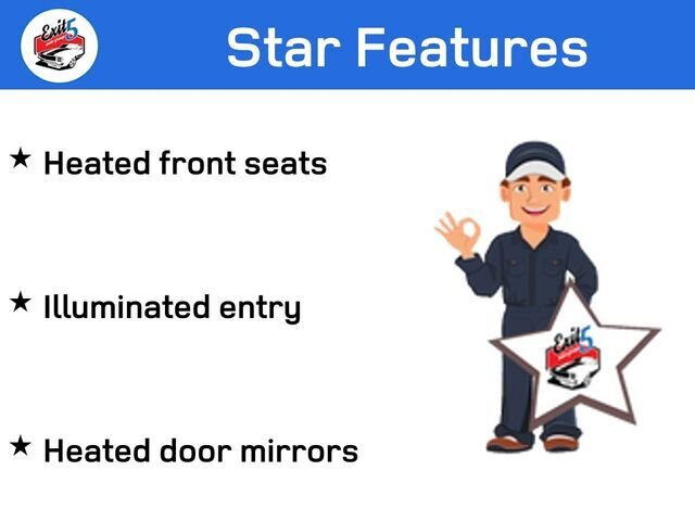 
 2015 Subaru Impreza 2.0i Premium full									