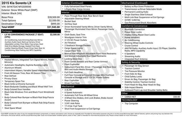 
 2015 Kia Sorento LX full									