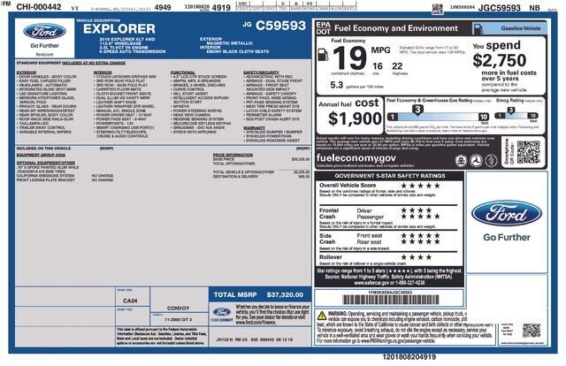 
 2018 Ford Explorer XLT full									