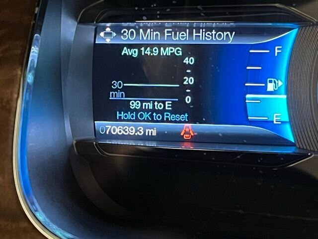 
 2015 Ford Taurus Limited full									