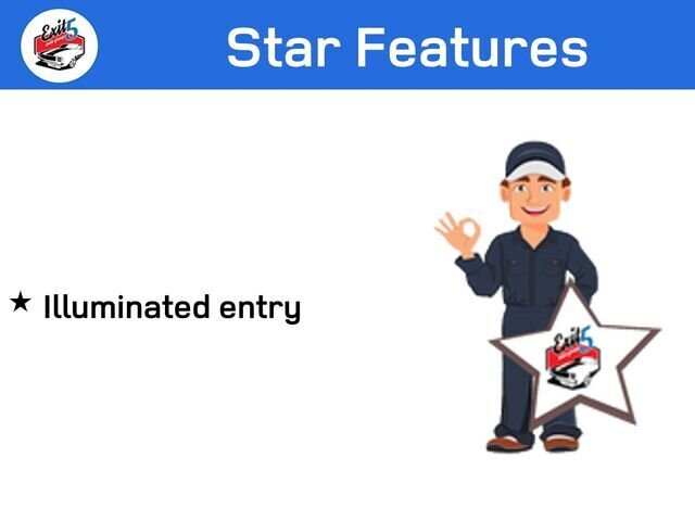 
 2017 Hyundai SANTA FE Sport 2.4 Base full									