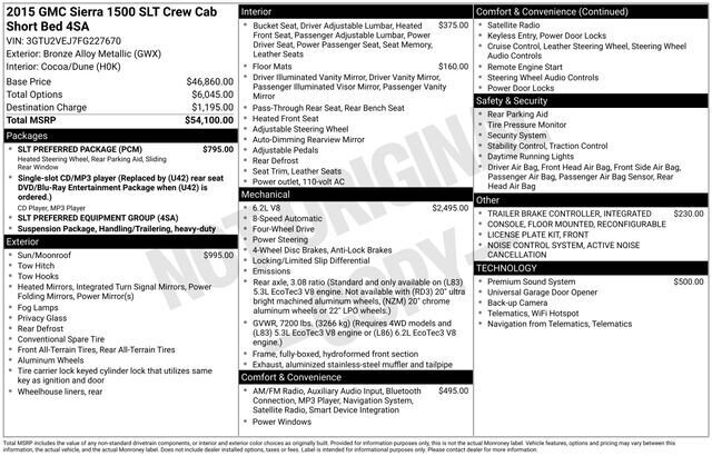 
 2015 GMC Sierra 1500 SLT full									