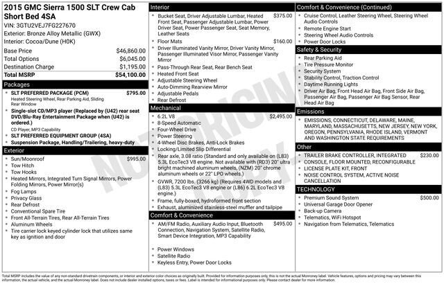 
 2015 GMC Sierra 1500 SLT full									