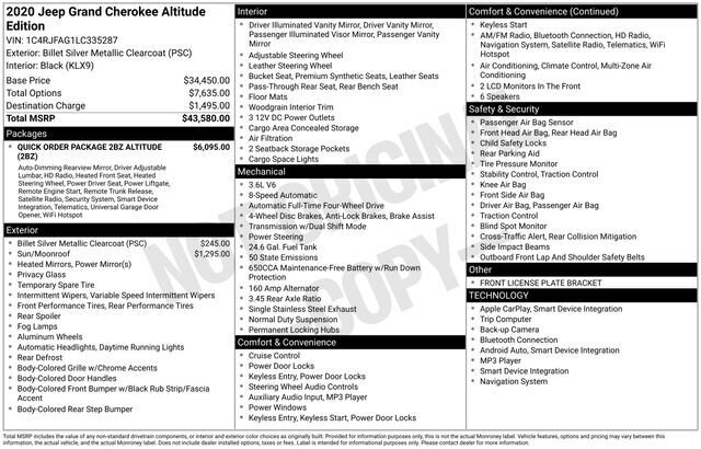 
 2020 Jeep Grand Cherokee Altitude full									