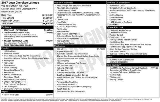 
 2017 Jeep Cherokee Latitude full									