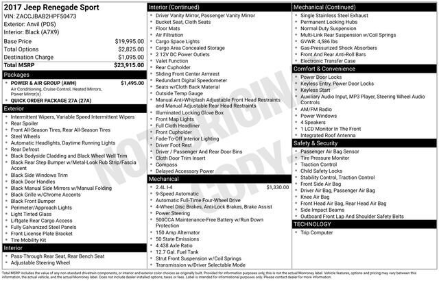 
 2017 Jeep Renegade Sport full									