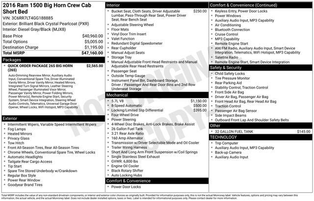 
 2016 RAM 1500 Big Horn full									