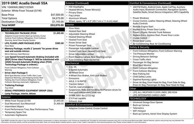 
 2019 GMC Acadia Denali full									