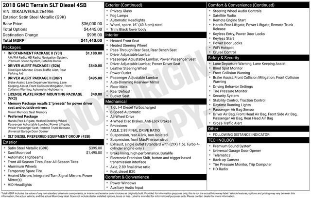 
 2018 GMC Terrain SLT Diesel full									