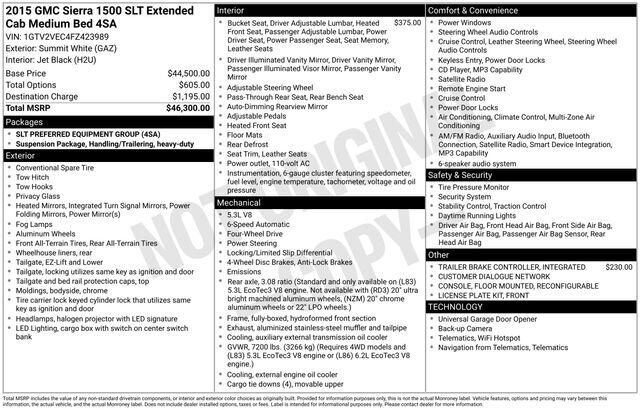 
 2015 GMC Sierra 1500 SLT full									