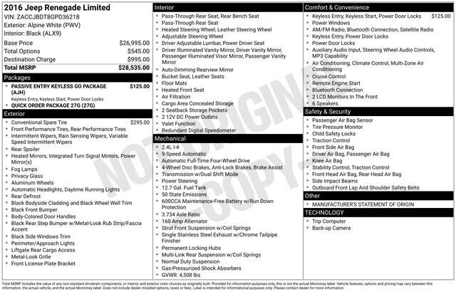 
 2016 Jeep Renegade Limited full									