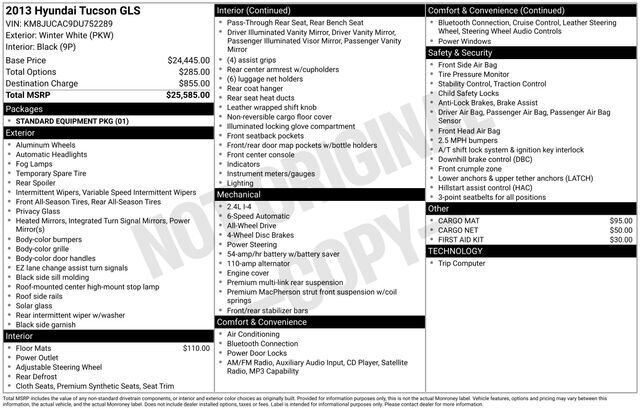 
 2013 Hyundai TUCSON GLS full									