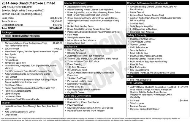 
 2014 Jeep Grand Cherokee Limited full									