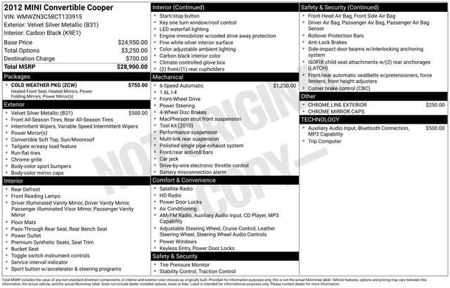 
 2012 MINI Cooper Convertible Base full									