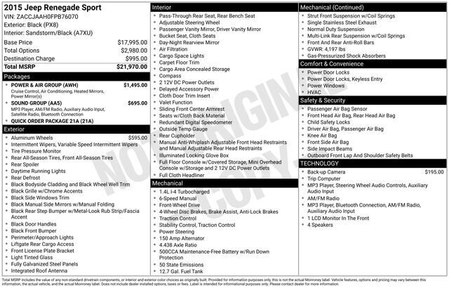 
 2015 Jeep Renegade Sport full									