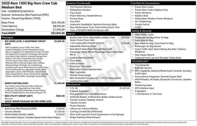 
 2020 RAM 1500 Big Horn/Lone Star full									