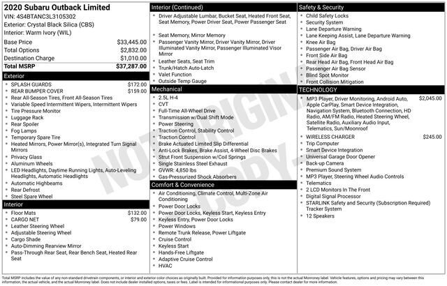
 2020 Subaru Outback Limited full									
