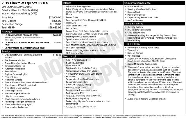 
 2019 Chevrolet Equinox LS full									