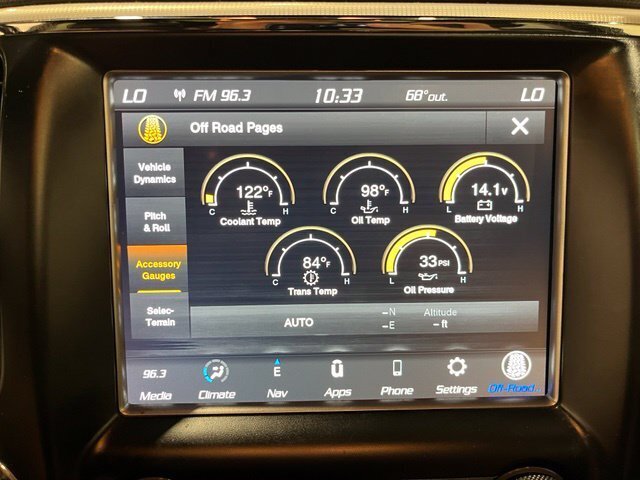 
 2018 Jeep Grand Cherokee Limited full									