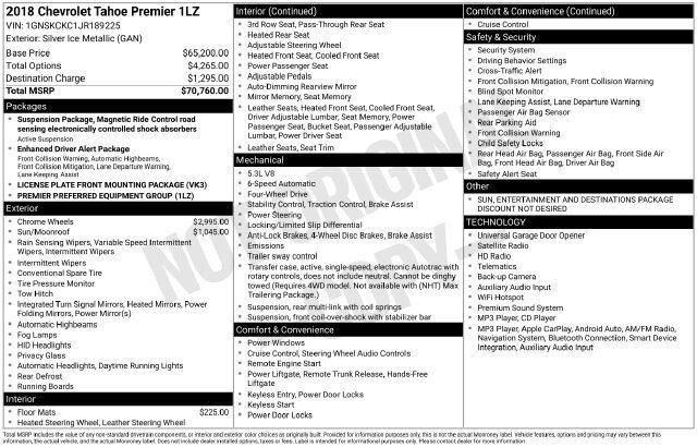 
 2018 Chevrolet Tahoe Premier full									