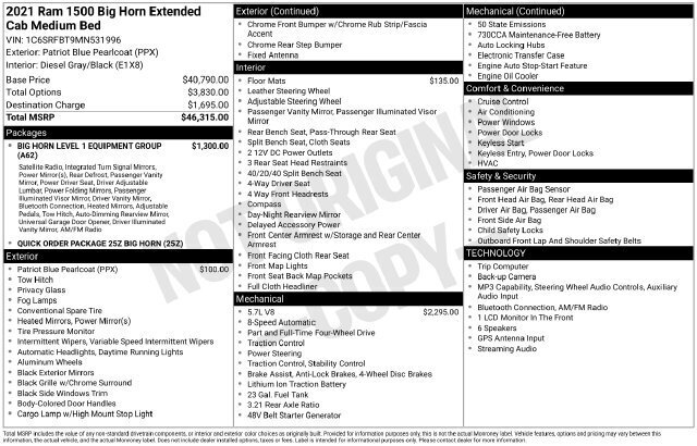
 2021 RAM 1500 Big Horn full									