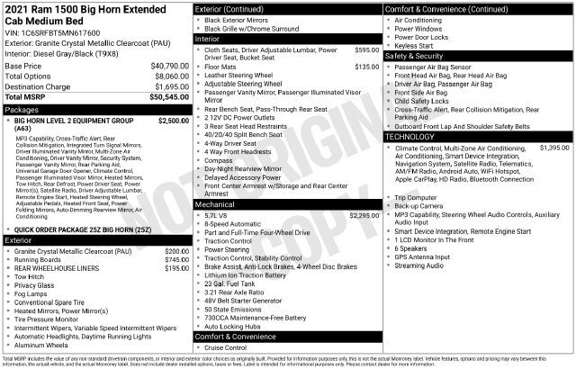 
 2021 RAM 1500 Big Horn full									